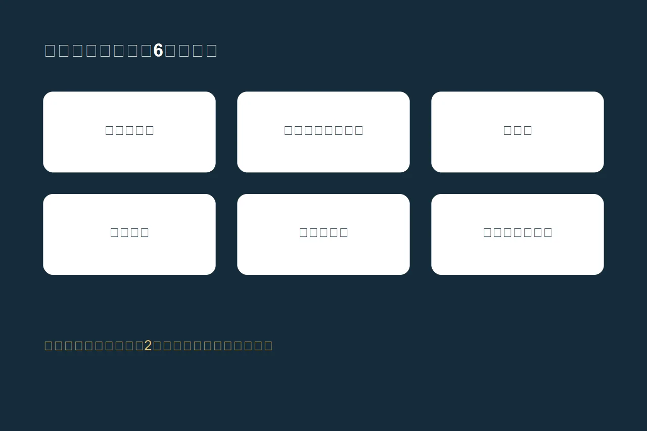 ボウリング受付で確認する六項目の図