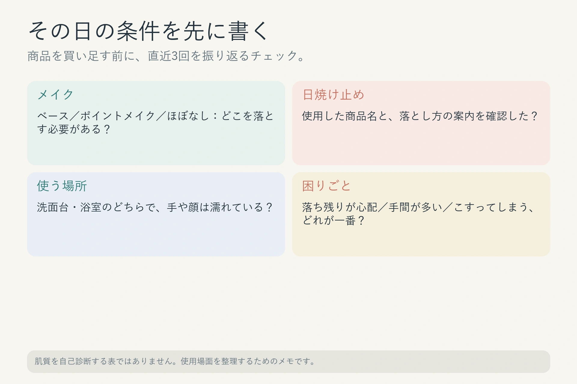 直近のメイク、日焼け止め、使う場所、気になる手間を記録するチェックリスト