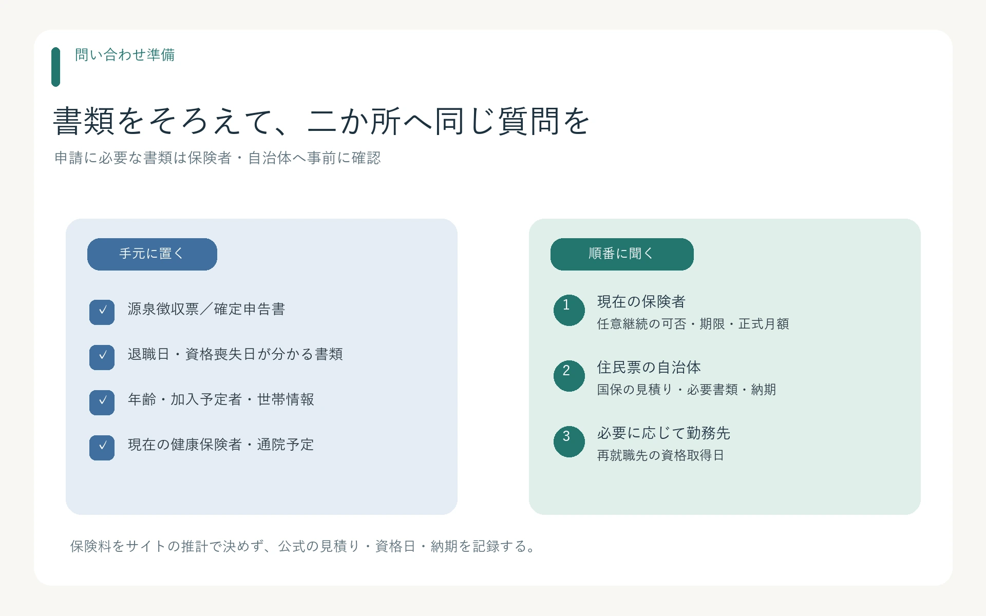 国保の試算に備えて確認する所得書類、退職日、加入予定者と問い合わせ先