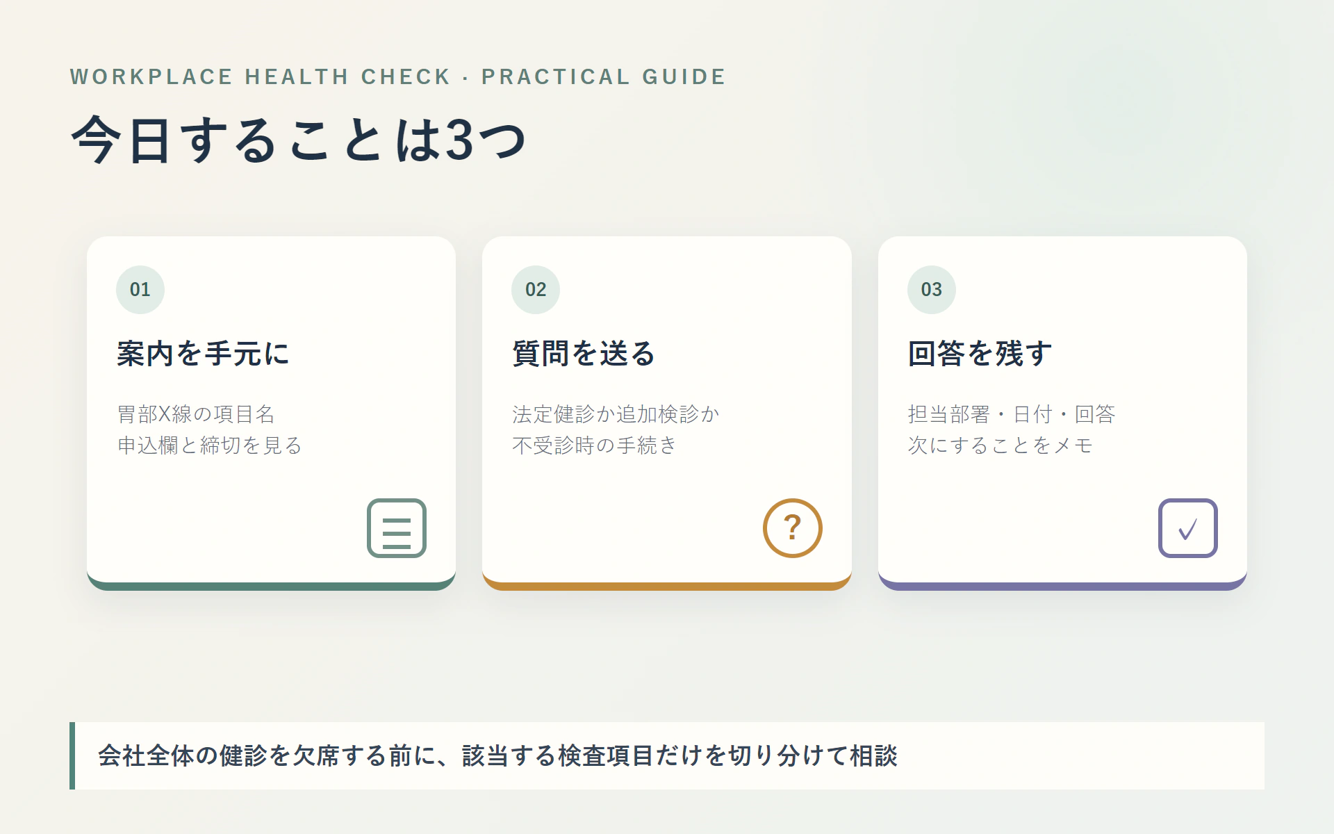 健診案内を確認し、会社へ質問し、回答と次の手続きを記録する三段階の行動カード