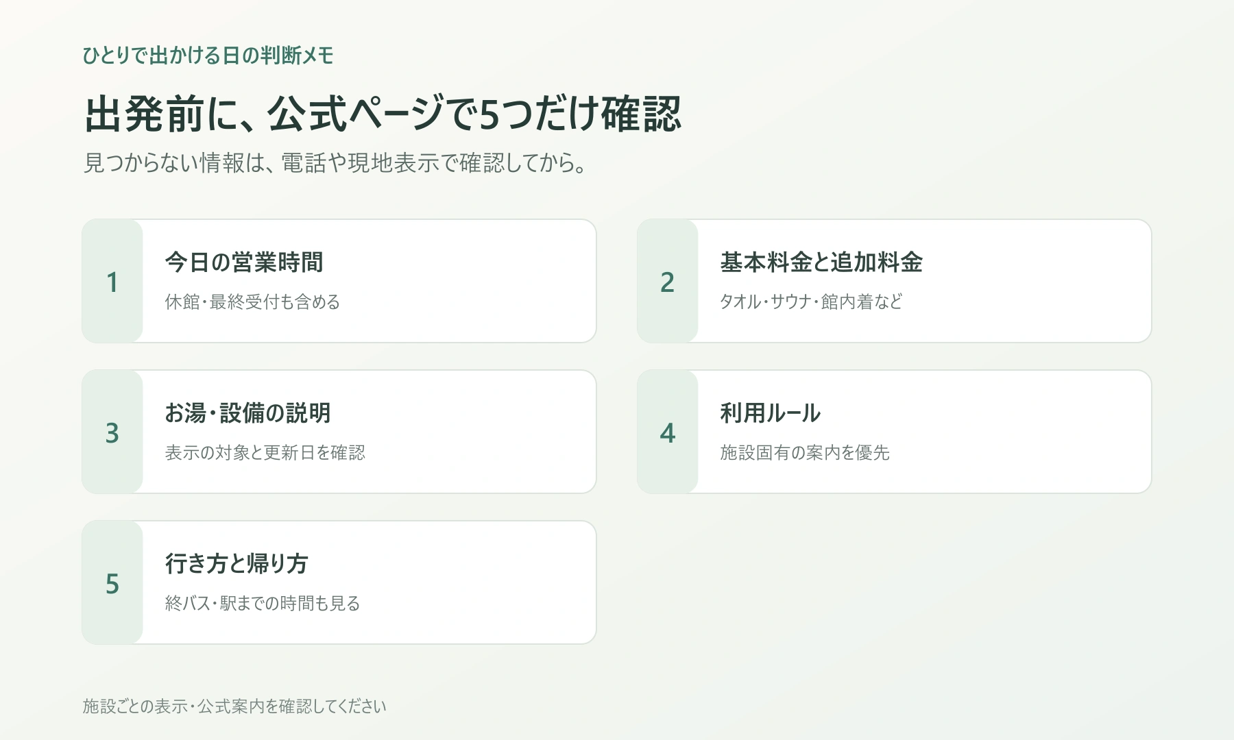 施設の公式案内で料金、営業時間、入浴ルール、交通、帰りの時間を確認するチェック図