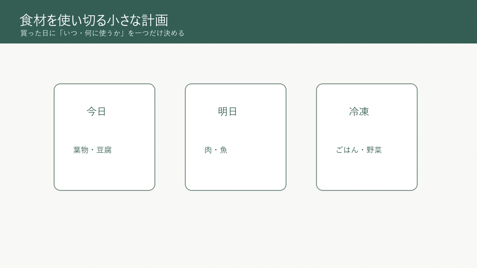 冷蔵庫の食材を使う日ごとに考える女性