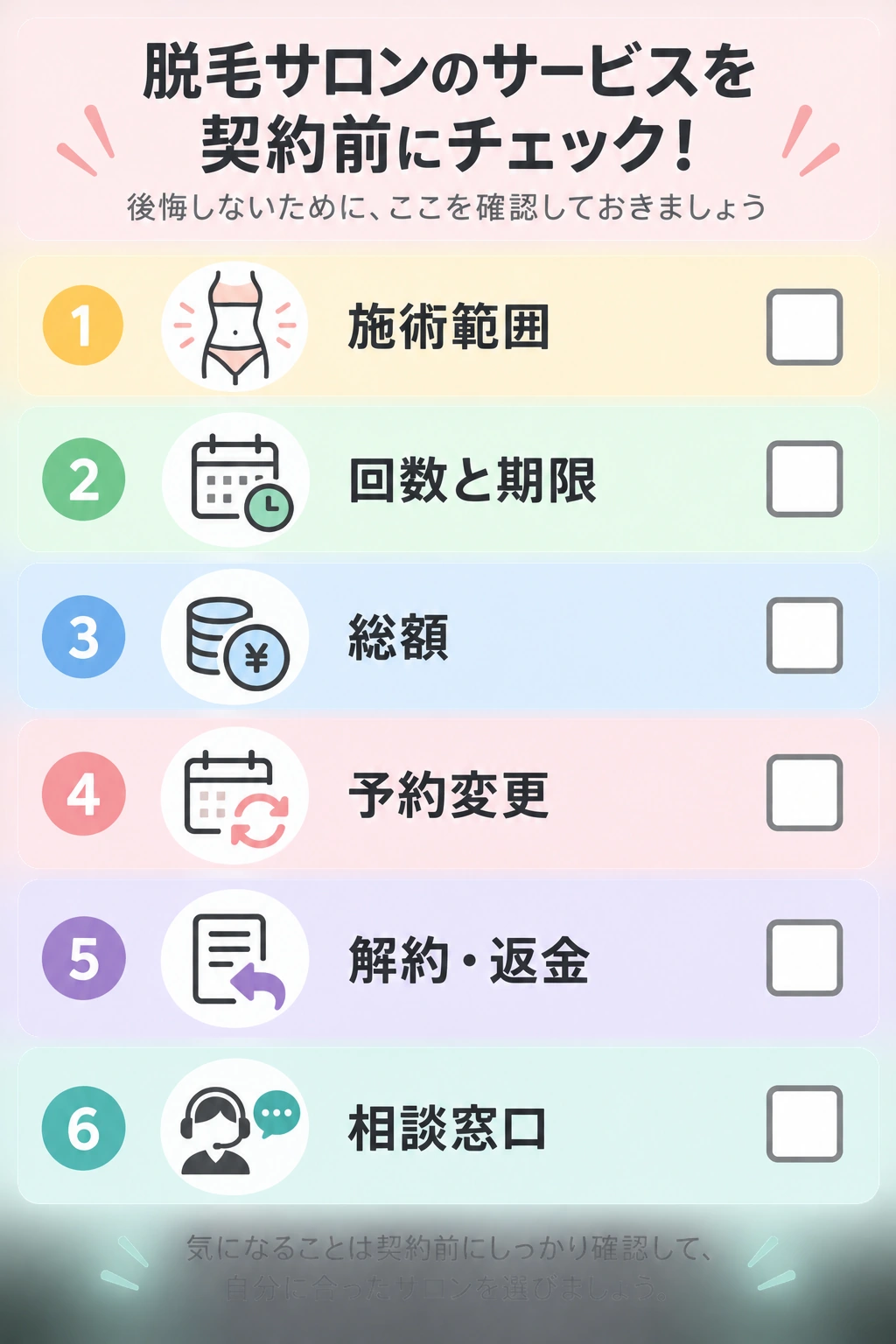 脱毛サロンの契約書で解約条件と有効期限を指差し確認する場面