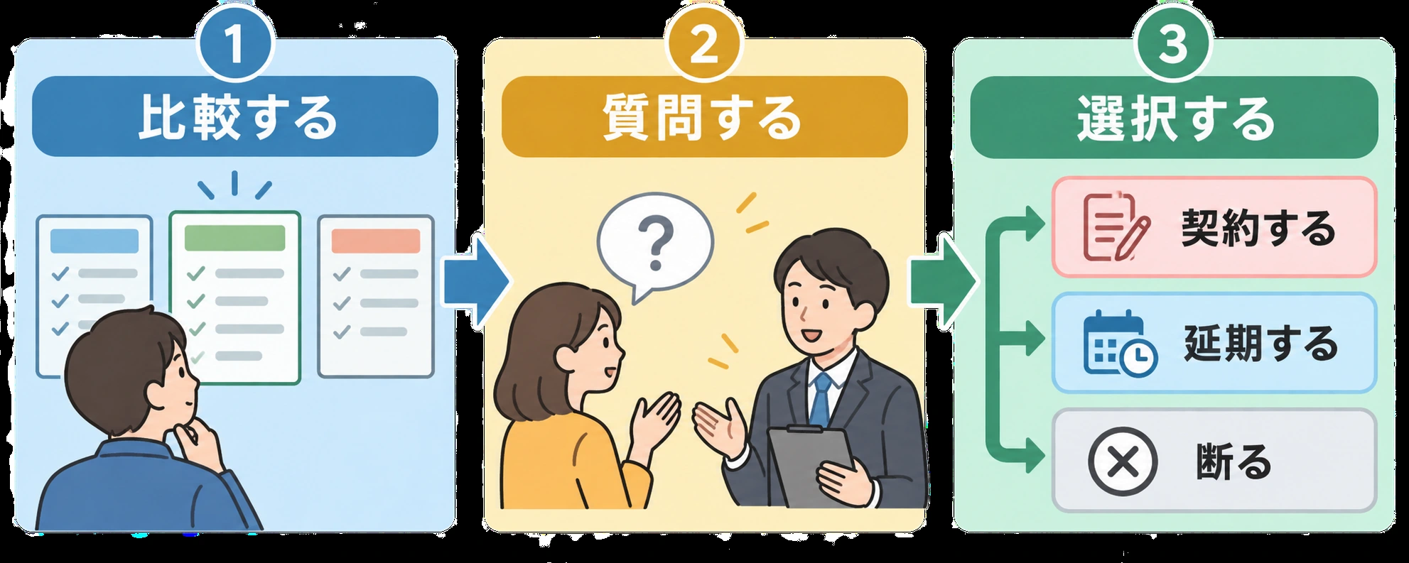 自宅で脱毛サロンの領収書と予定表を見直す女性