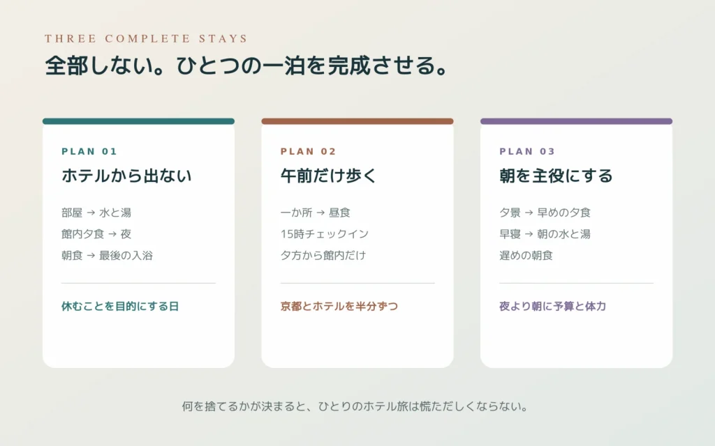 ホテルから出ない日と午前だけ歩く日と朝を主役にする日の三案