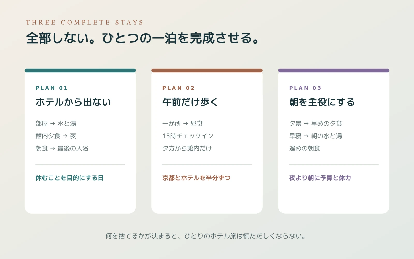 ホテルから出ない日と午前だけ歩く日と朝を主役にする日の三案