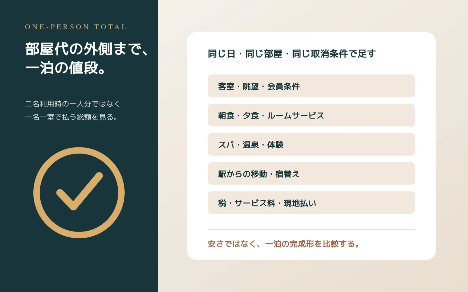 客室と食事と館内体験と移動と税を足す宿泊総額の図解