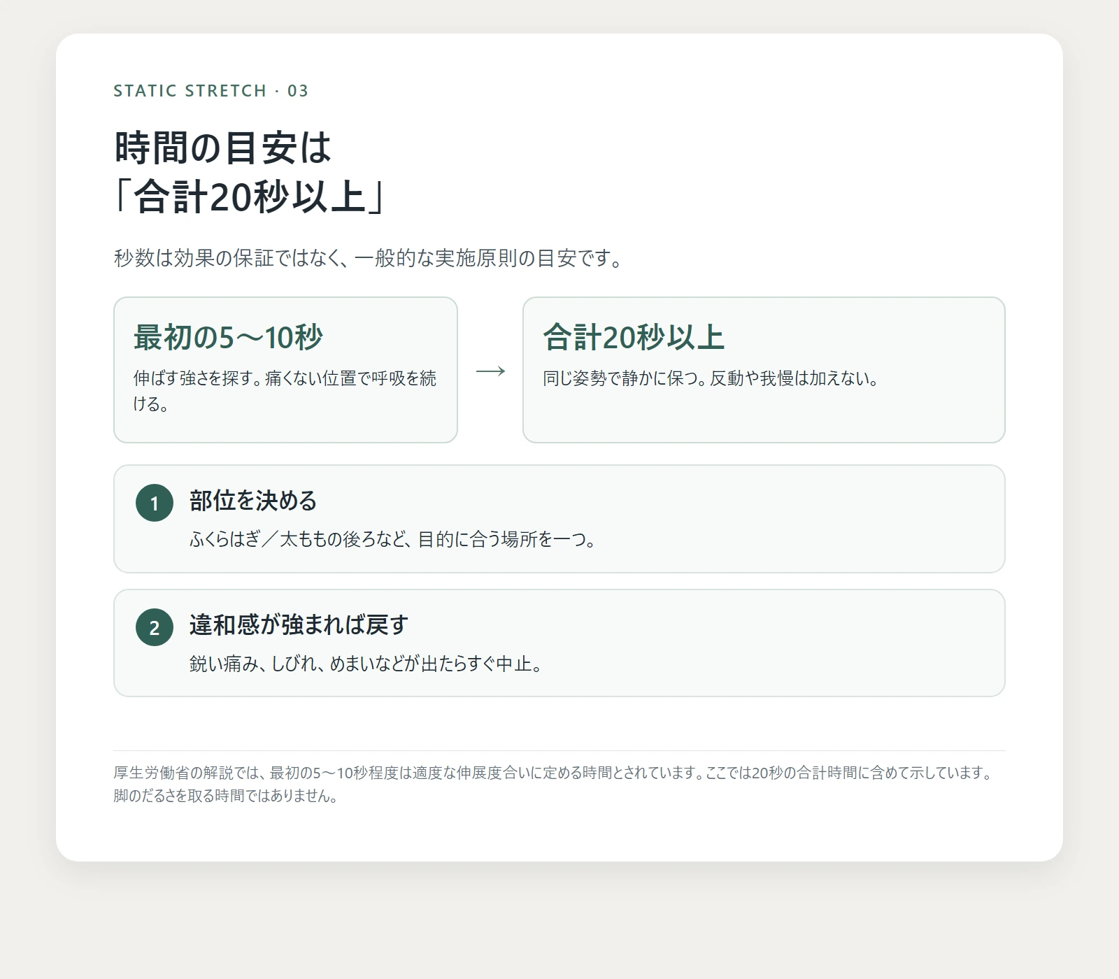ストレッチの最初に強さを探り、その後も痛くない範囲で呼吸を保つ時間の考え方