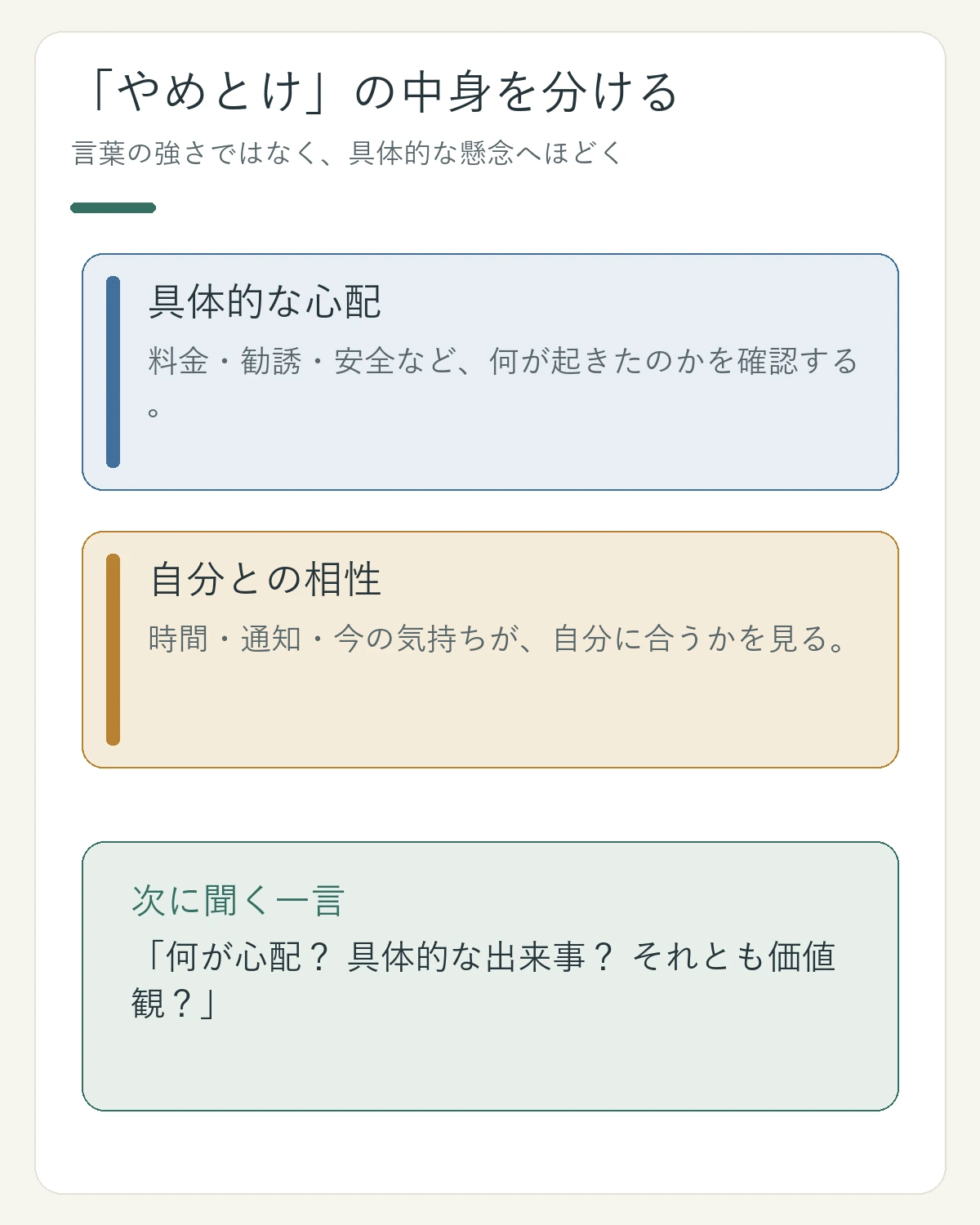 マッチングアプリをやめとけという助言を、具体的な心配と自分との相性に分ける整理図