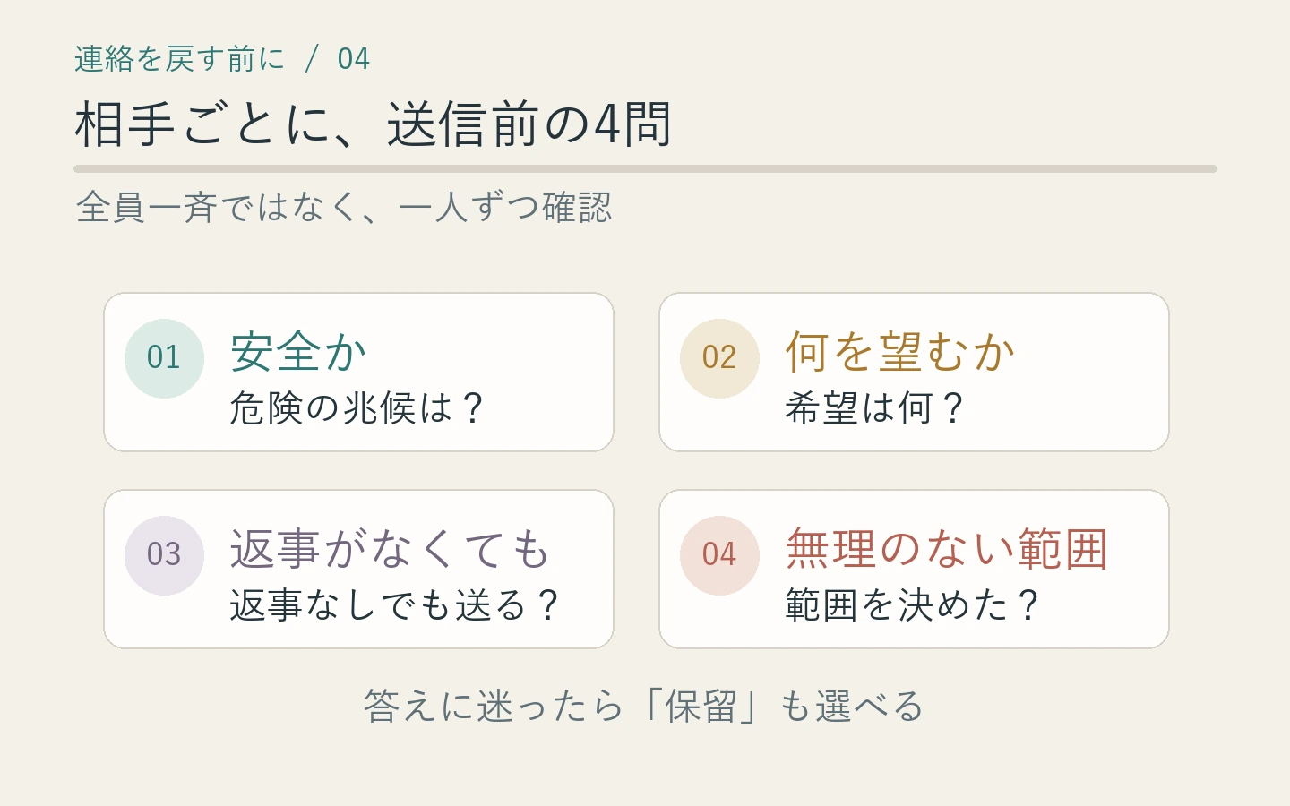 安全、望み、返事がない場合、無理のない範囲を確認する4つの問い