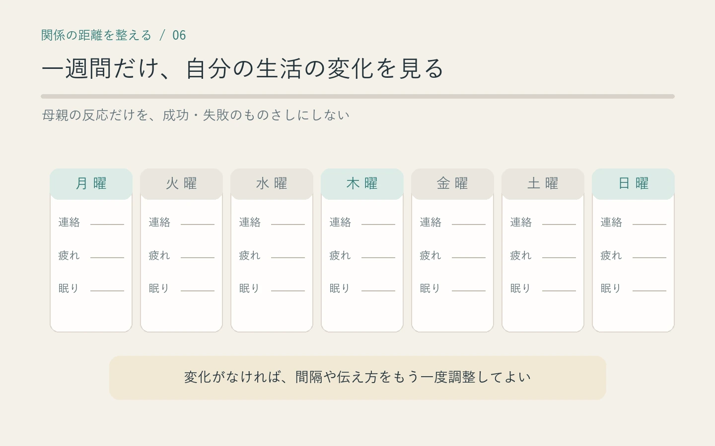 連絡後の疲れと睡眠、自分の時間を一週間だけ確認する記録表