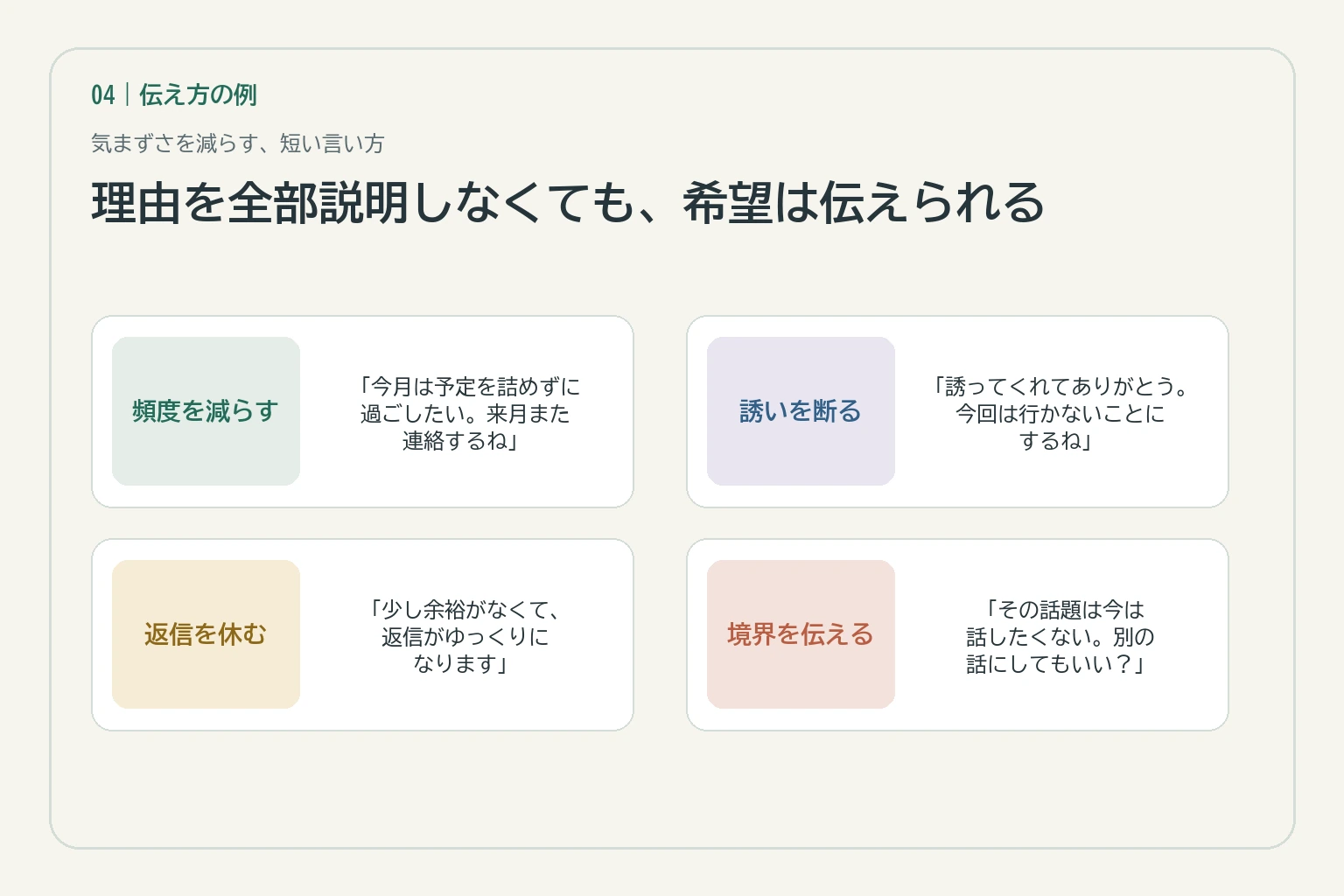 予定を減らす・誘いを断る・返信を休む・話題に境界を置くための短い文例