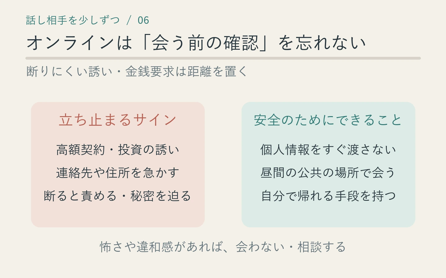 オンラインで知り合った人と会う前に個人情報、費用、場所、退出手段を確認する安全図
