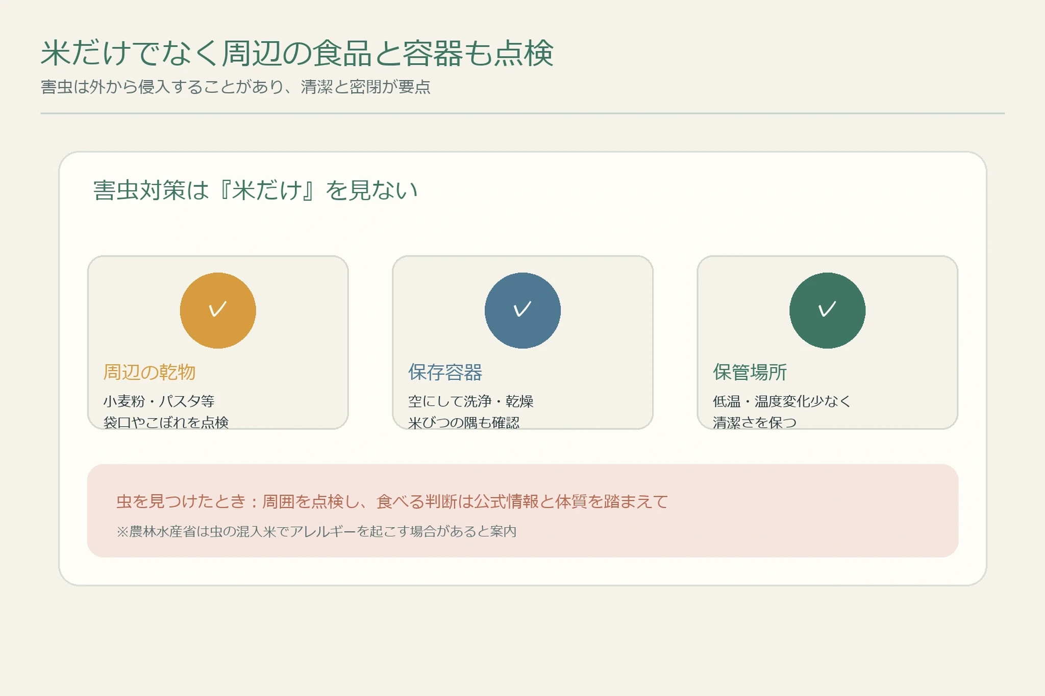 水が使えない場合の防災食を考えるイメージ