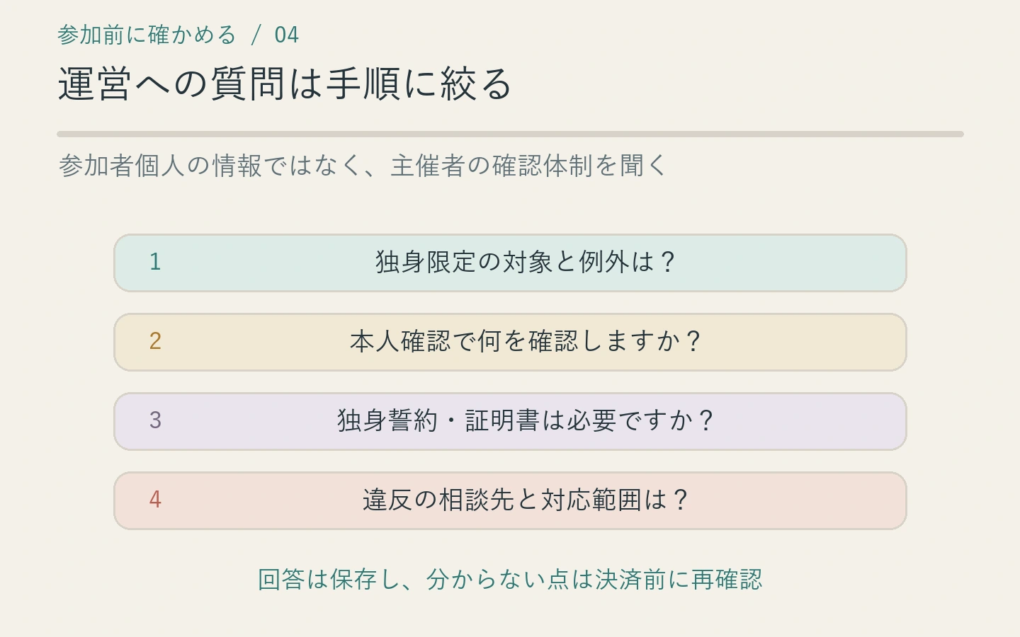 イベント主催者へ参加資格、独身確認、本人確認、違反時の相談方法を質問する文例